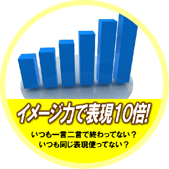 イメージ力で表現10倍！